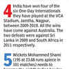India vs England Live Score: STATS ATTACK!
