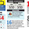 India vs England Live Score: ODI cricket returns to Ahmedabad 