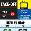 PAK vs NZ Live: A quick look a the numbers