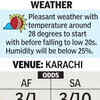 SA vs AFG Live: Weather & other details