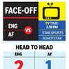 Champions Trophy Live Score: Quick numbers on Afghanistan vs England