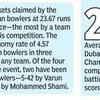 IND vs AUS Live: Stats and milestones