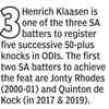 South Africa vs New Zealand Live Score: South Africa camp