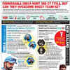 India vs New Zealand Live Score: Playing conditions