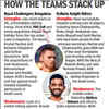 IPL Live Score: KKR vs RCB - How the teams stack up 