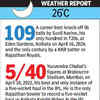 RR vs KKR in numbers 