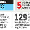 IPL Live Score: GT vs MI in numbers...