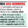 Waqf Bill Today Live: NDA has numbers in Lok Sabha