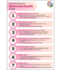  Key Maternal Health Interventions