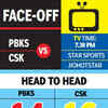 PBKS vs CSK Live Score, IPL 2025: Head to Head
