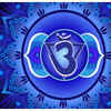 Third Eye Chakra (Ajna)