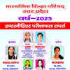 UP Board Results 2025 Live: Sakshi from Amroha Secures Second Place in Class 12