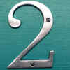 2 (Those born on the 2nd, 11th, 20th, or 29th of any given month are ruled by the Numerology number 2)