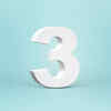 3 (Those born on the 3rd, 12th, 21st, or 30th of any month are ruled by the Numerology number 3)