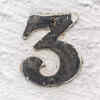 3 (Those born on the 3rd, 12th, 21st, or 30th of any month are ruled by the Numerology number 3)