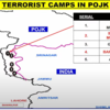 Inside PoJK's terror belt