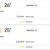 IPL Live: Bengaluru weather forecast still showing 'Thunderstorms' at 8 pm and 9 pm