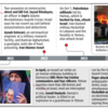 Israel-Iran War: Recent history of Israel-Iran conflict - Timeline