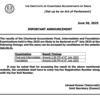 ICAI CA Intermediate Result May 2025 Live: Official notice