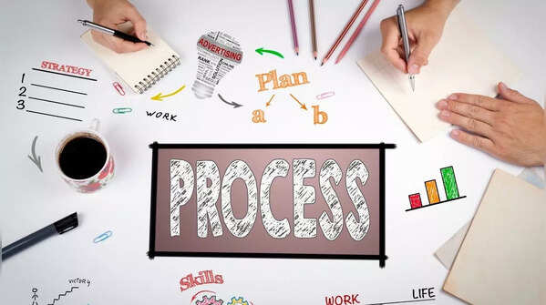 Focus on process, not perfection