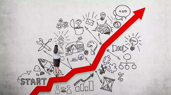 What is a growth mindset and 7 ways parents can encourage children towards it