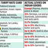 New US Tariff Rate Card