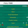 India vs China Asia Cup Hockey LIVE: Dominant win for India