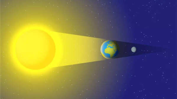 Blood moon eclipse: Will the US be able to see the eclipse?