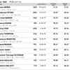 World Athletics Championships LIVE: Javelin throw final