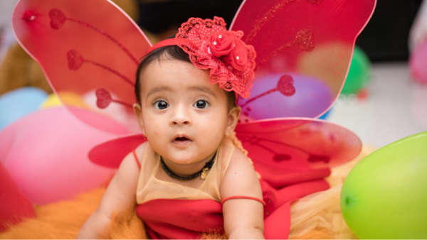 Shivani Images