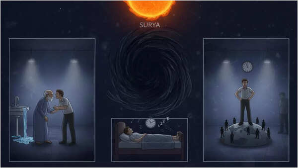 Surya