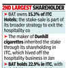 how much tobacco is in a 100 cigarette Safety Reporting Portal