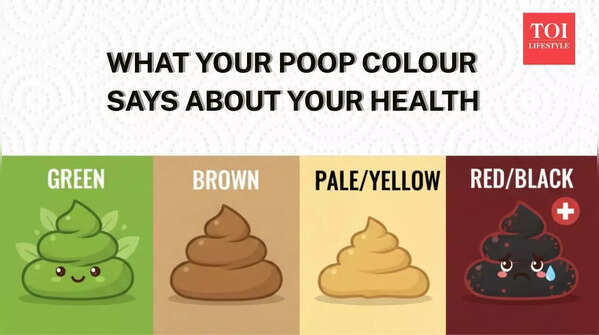 What your poop colour says about your health and risk of serious diseases