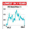 ITC price target slashed 26% on likely cigarette price hikes