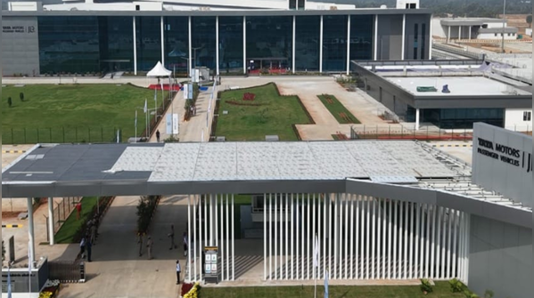 Strategic Importance of India for JLR