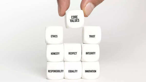 When your values or principles are challenged