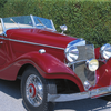 What is a convertible car?