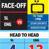 SL vs ENG Live Score: Sri Lanka vs England STATS!