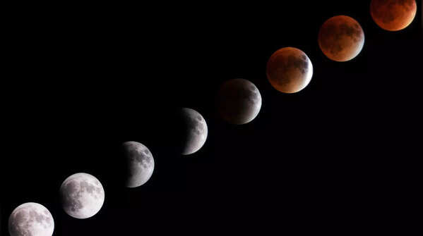 Why is this eclipse important?