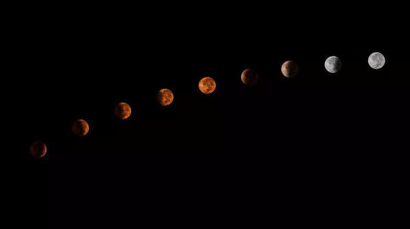 What exactly happens during a lunar eclipse?