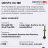 Article image for: <i class="tbold">china</i>’s HQ-9B