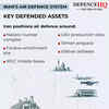 Article image for: Key defended <i class="tbold">assets</i>