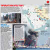 Article image for: US-Israel attack on Iran: Khamenei’s death, Iran’s retaliation and military arsenals in action- in pics