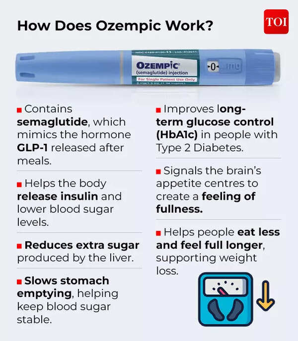 why is my weight loss so slow on semaglutide Why am I not losing weight on semaglutide (Ozempic/Wegovy)?