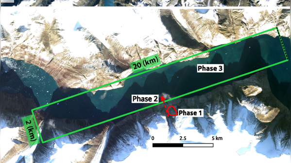 What is the cause of the mega tsunami?