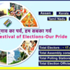 Election Date 2026: 17.4 crore electors to participate in the assembly elections of 4 states and one UT, informs CEC
