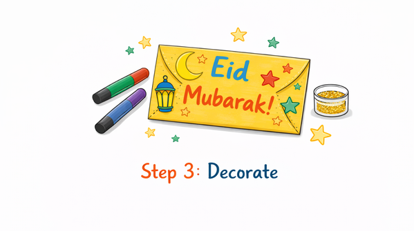 Step three: Make it look like Eid