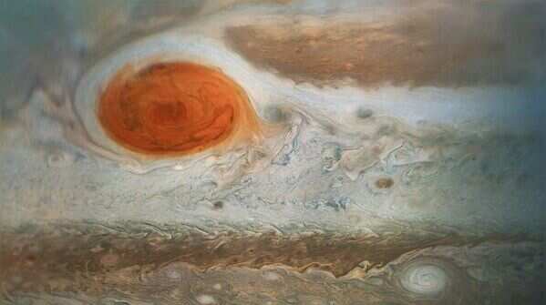 Jupiter’s great red spot