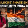 Article image for: War, Oil & Economy: Big Risks Ahead for India Explained