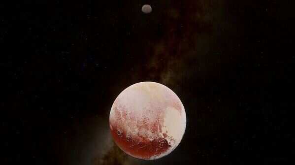 Russia and Pluto comparison